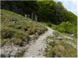 Planina Polog - Mrzli vrh above Planina Pretovč